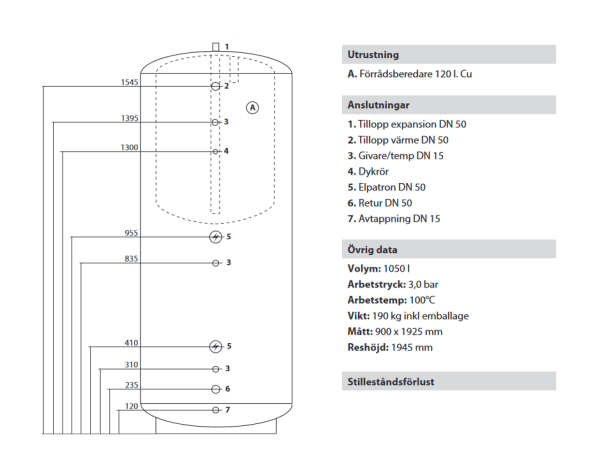 Rund oisolerad ackumulatortank-ST finns i följande volymer 500L, 750L,1000L, 1300L, 1500L, 1800L, 2500L och 3000L.