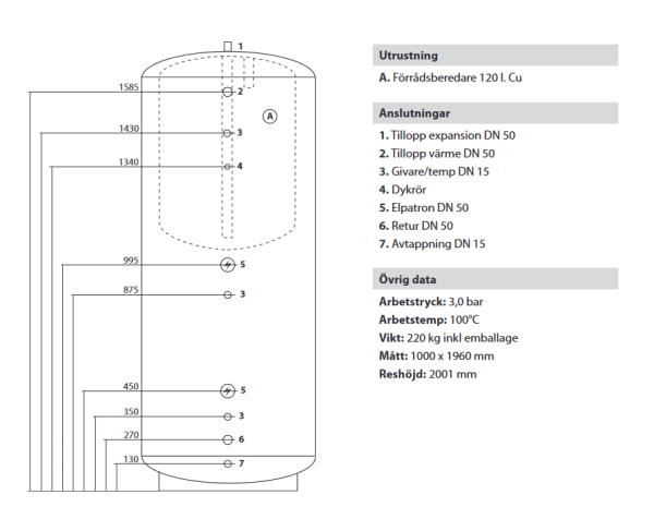 Rund oisolerad ackumulatortank-ST finns i följande volymer 500L, 750L,1000L, 1300L, 1500L, 1800L, 2500L och 3000L.