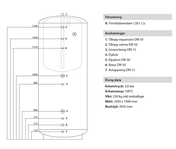 Rund oisolerad ackumulatortank-ST finns i följande volymer 500L, 750L,1000L, 1300L, 1500L, 1800L, 2500L och 3000L.