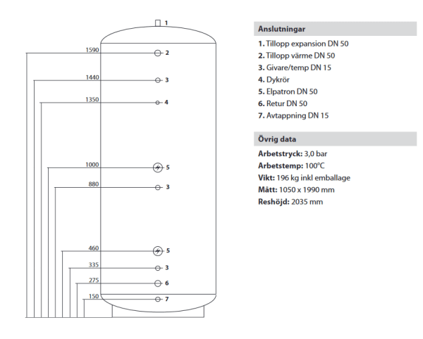 Rund oisolerad ackumulatortank-ST finns i följande volymer 500L, 750L,1000L, 1300L, 1500L, 1800L, 2500L och 3000L.