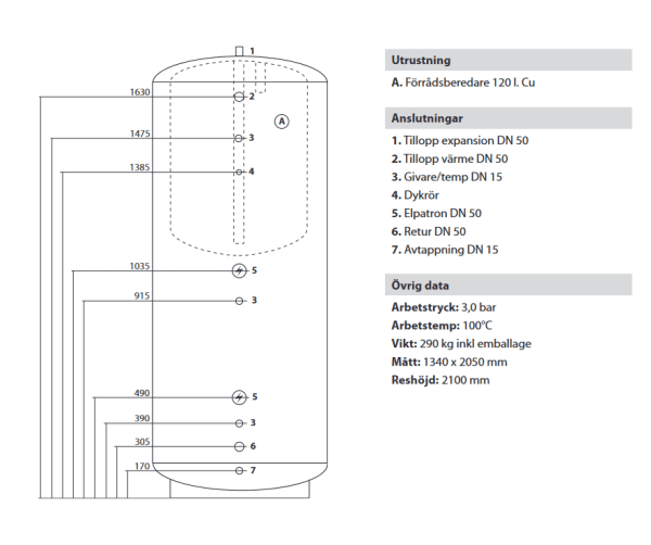 Rund oisolerad ackumulatortank-ST finns i följande volymer 500L, 750L,1000L, 1300L, 1500L, 1800L, 2500L och 3000L.