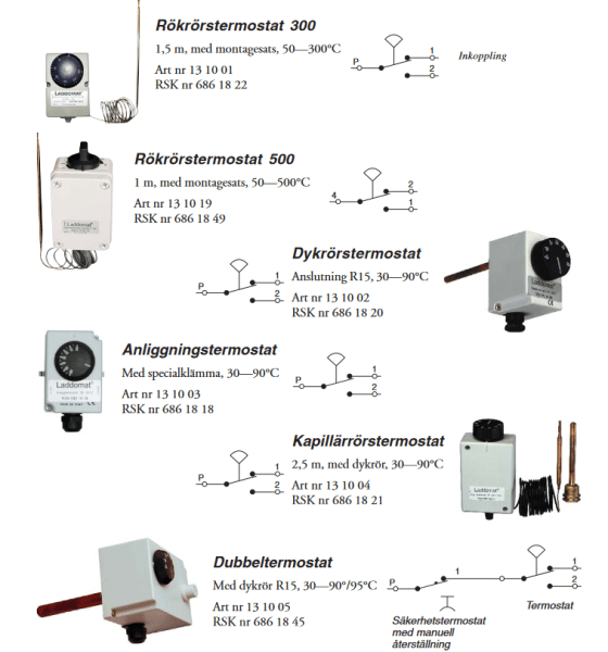 Laddtermast(rökrörstermostat, dykrörstermostat, anliggningstermostat, kapillärrörstermostat och dubbeltermostat)