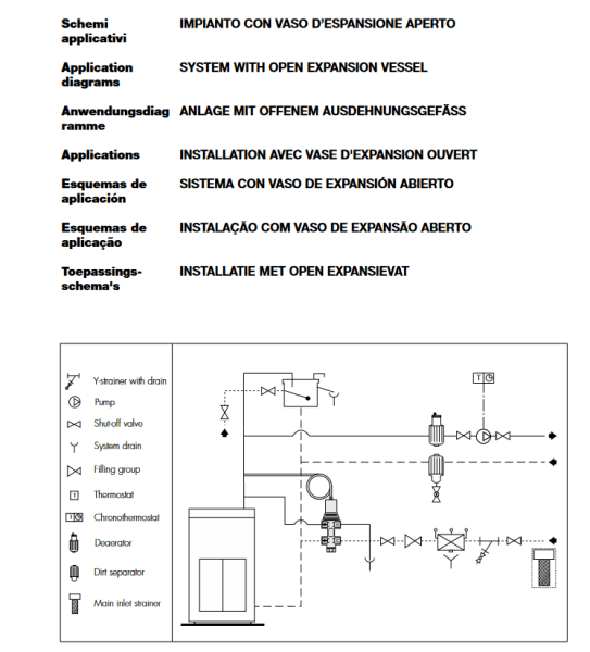 Temperaturbegränsare Caleffi 544