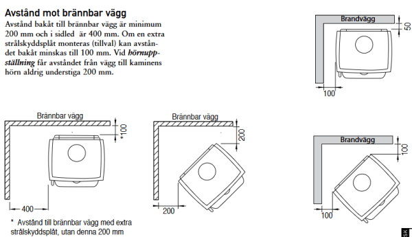 Gjutjärnskamin Dovre 250CBS passar tack vare sin fina design i de flesta miljöer, antingen som huvudsaklig värmekälla i mindre r